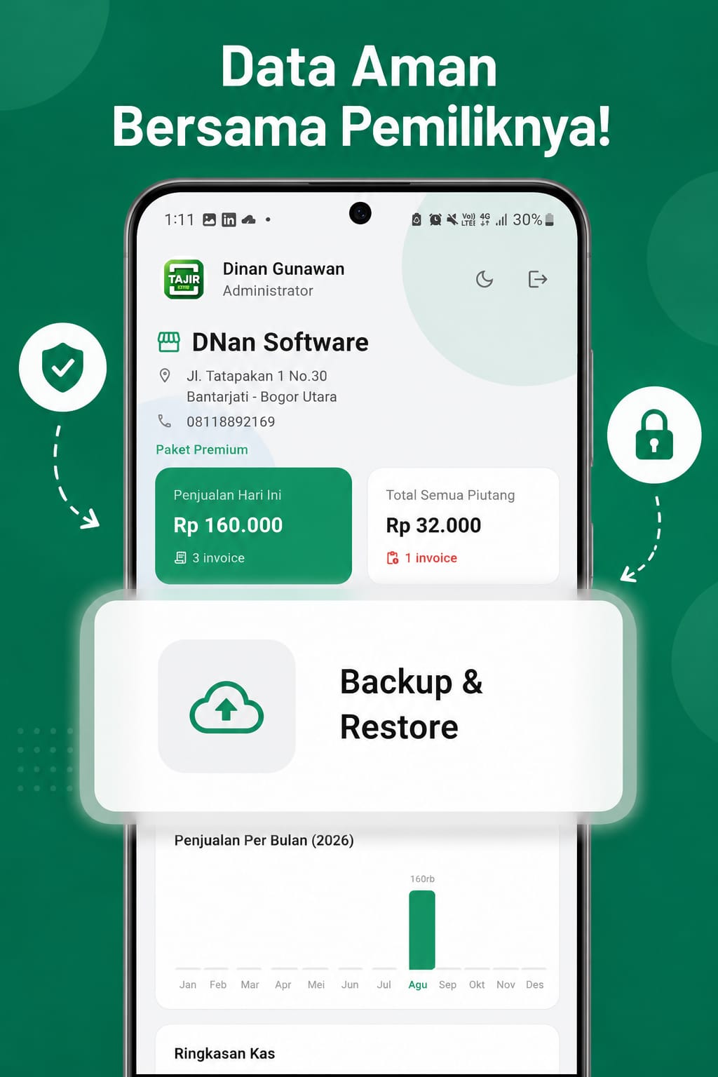 Data bersama pemiliknya
