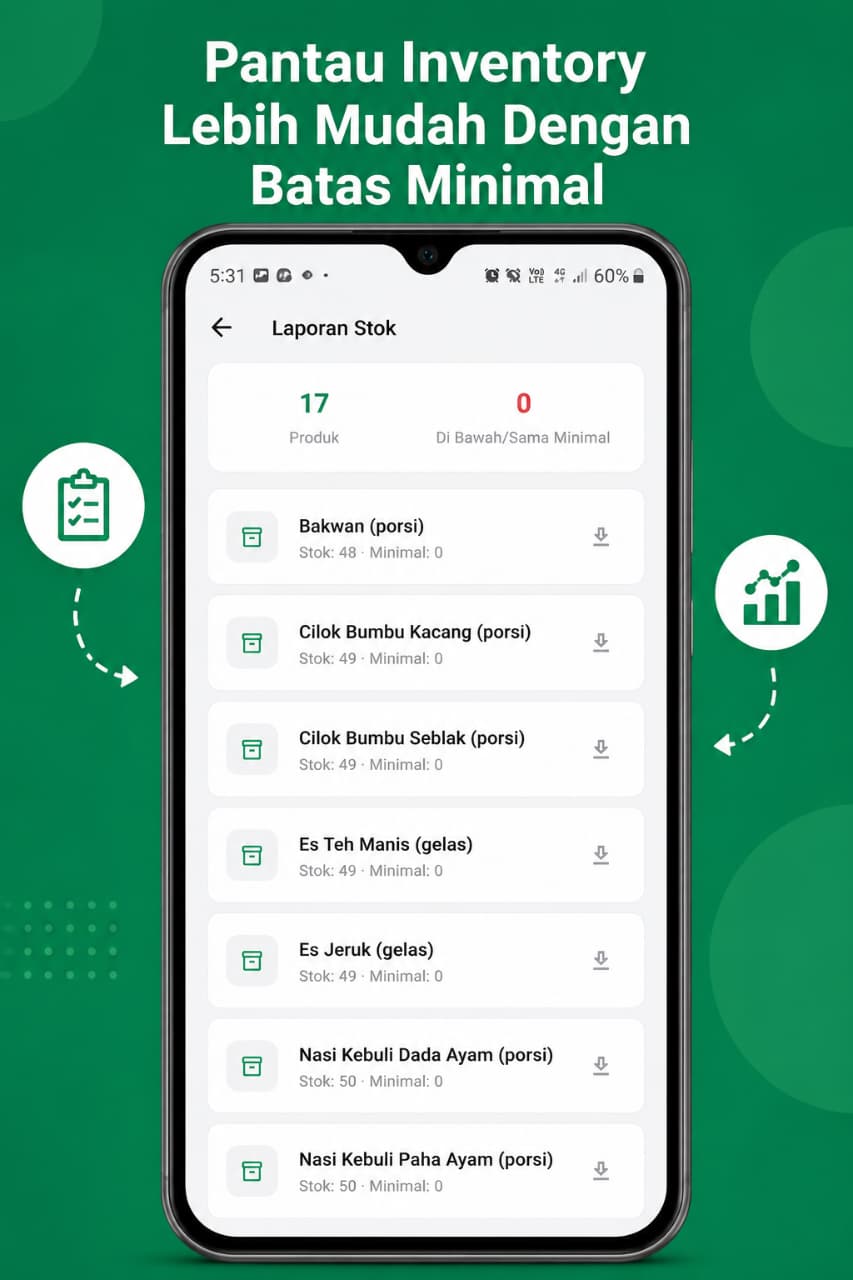 Pantau inventory dengan batas minimal